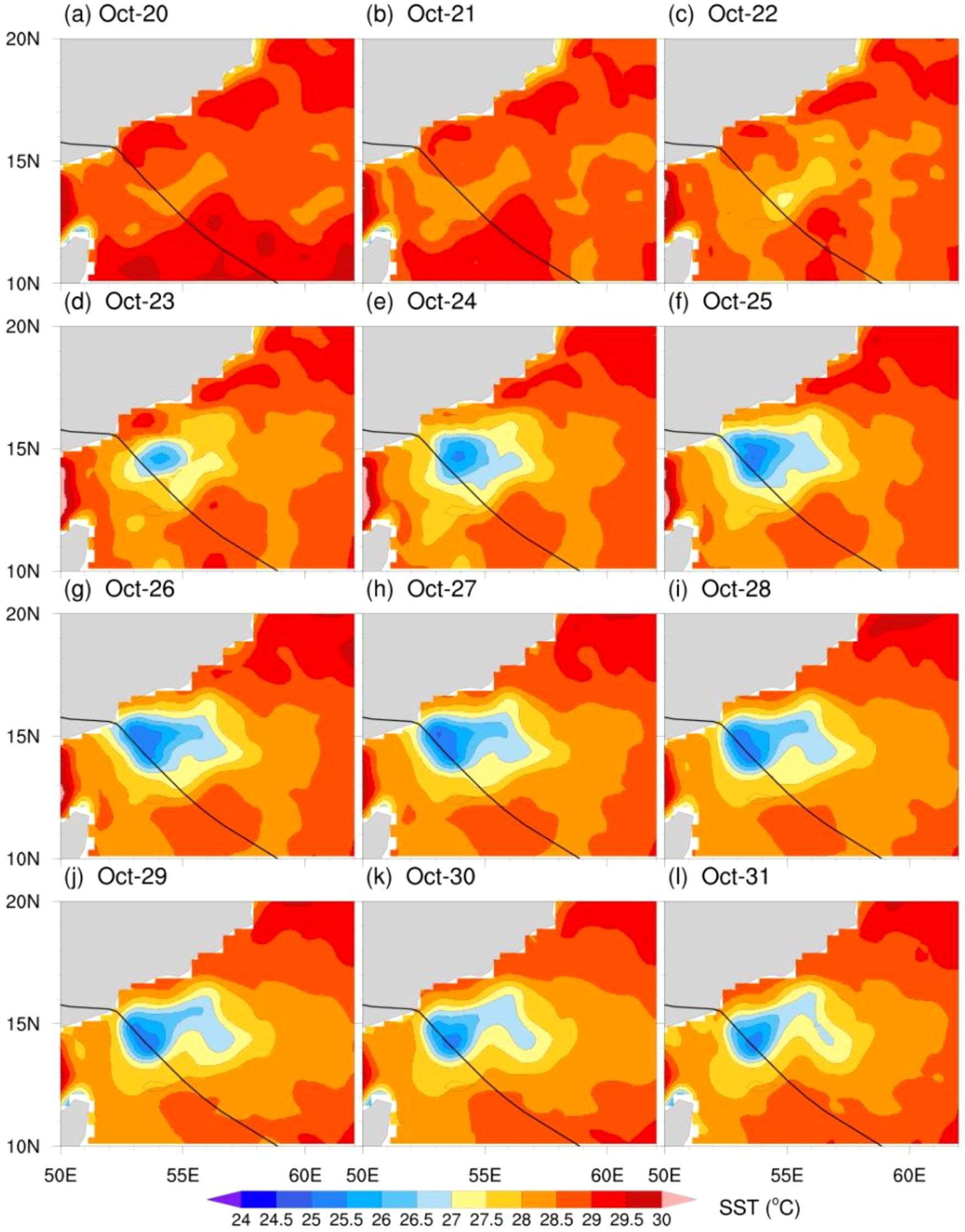 Series of eleven heat maps showing sea surface temperature from October 20 to October 31. Colors range from purple to red, indicating temperatures from 24°C to 30°C. A cooling trend, represented by blue areas, emerges and expands around 15N latitude and 55E longitude, notably increasing from October 23 onward. The chart includes latitudinal and longitudinal markers, with a color legend indicating specific temperature ranges in degrees Celsius.