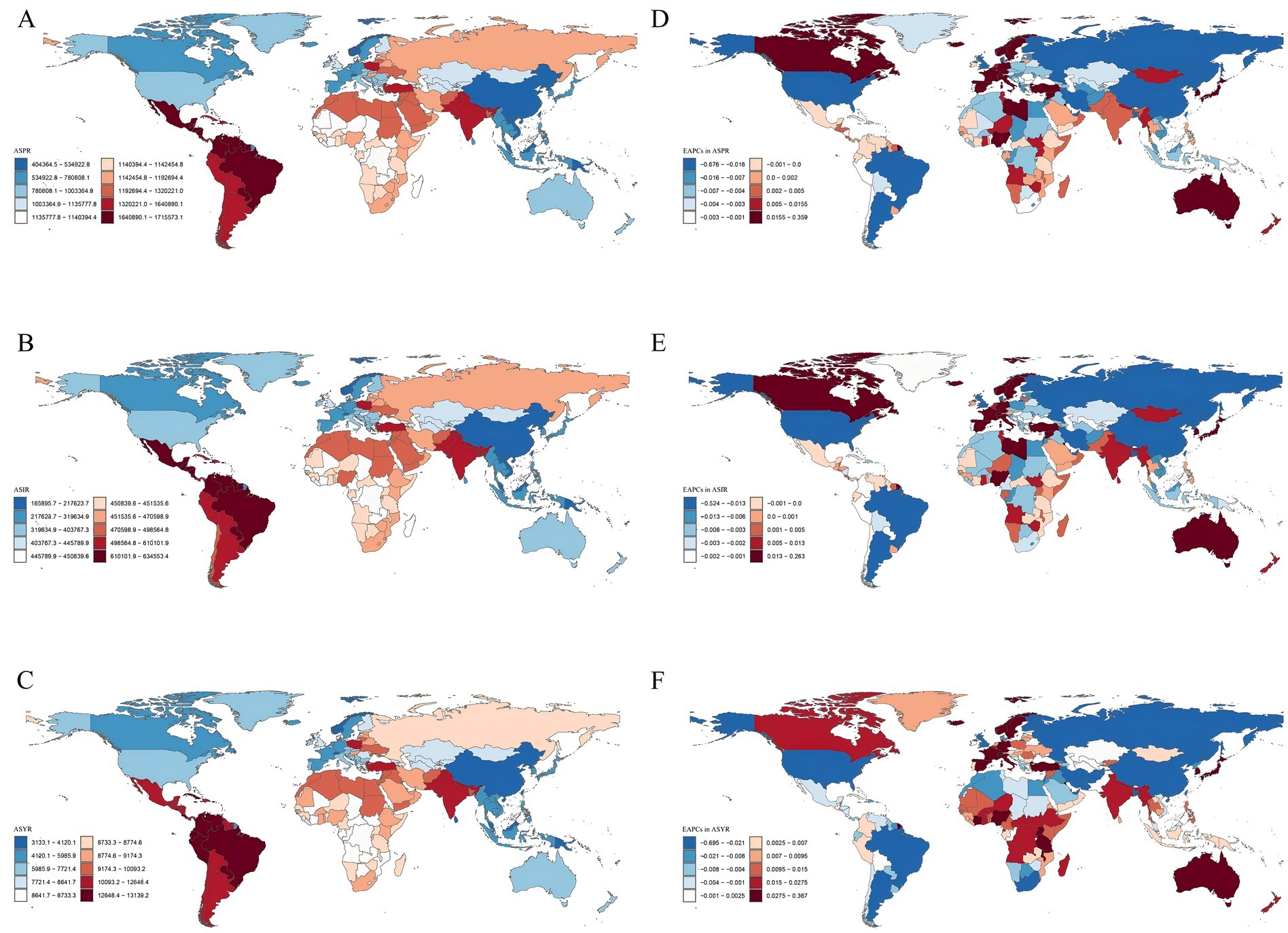 World maps showing global variations in GERD-relatedstatistics from panels A to F. Each map uses color gradients to depict differentdata categories: Age-Standardized Prevalence (ASPR), Age-StandardizedIncidence (ASIR), Age-Standardized YLD Rates (ASYR), and their EstimatedAnnual Percent Changes (EAPCs). North America, South America, Europe,Africa, Asia, and Australia show distinct color patterns, indicating regionaldifferences in GERD metrics. Brown and red hues often indicate higher values,while blue and light blue indicate lower values across different panels.