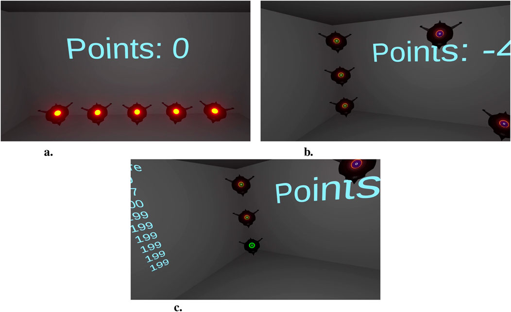Three labeled panels from a virtual environment show point scores and target interactions. Panel a shows five spawner at the ground aligned horizontally with a score of zero. Panel b shows the spawner with five targets, three vertically aligned with green possible target spheres in front of them, the bottom target has a C written on it, the other has an O written on it, and one in the top right and one in the bottom right with blue possible target spheres with an O written in front of them and a score of minus four. Panel c shows a green-highlighted target at the bottom of the vertical column, with a high point score partially visible on the left wall.