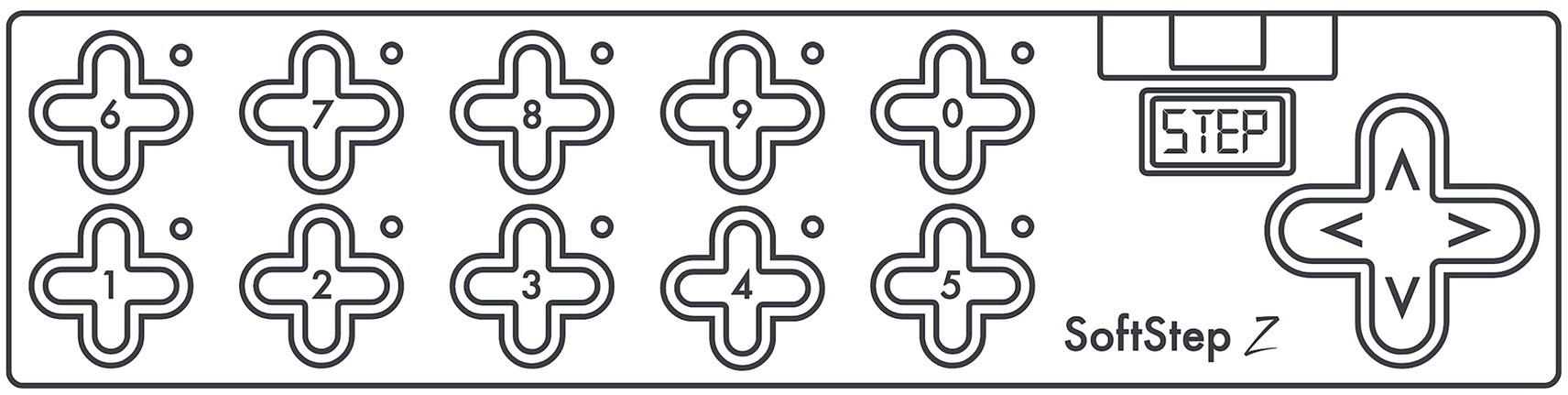 Diagram of the SoftStep 2 foot controller with ten numbered foot pads arranged in two rows. Each pad is cross-shaped, and they are labeled zero to nine.