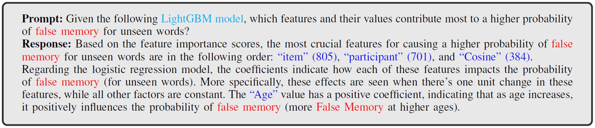 Prompt and response text box discussing which features contribute most to false memory probability using a LightGBM model. Key features listed are