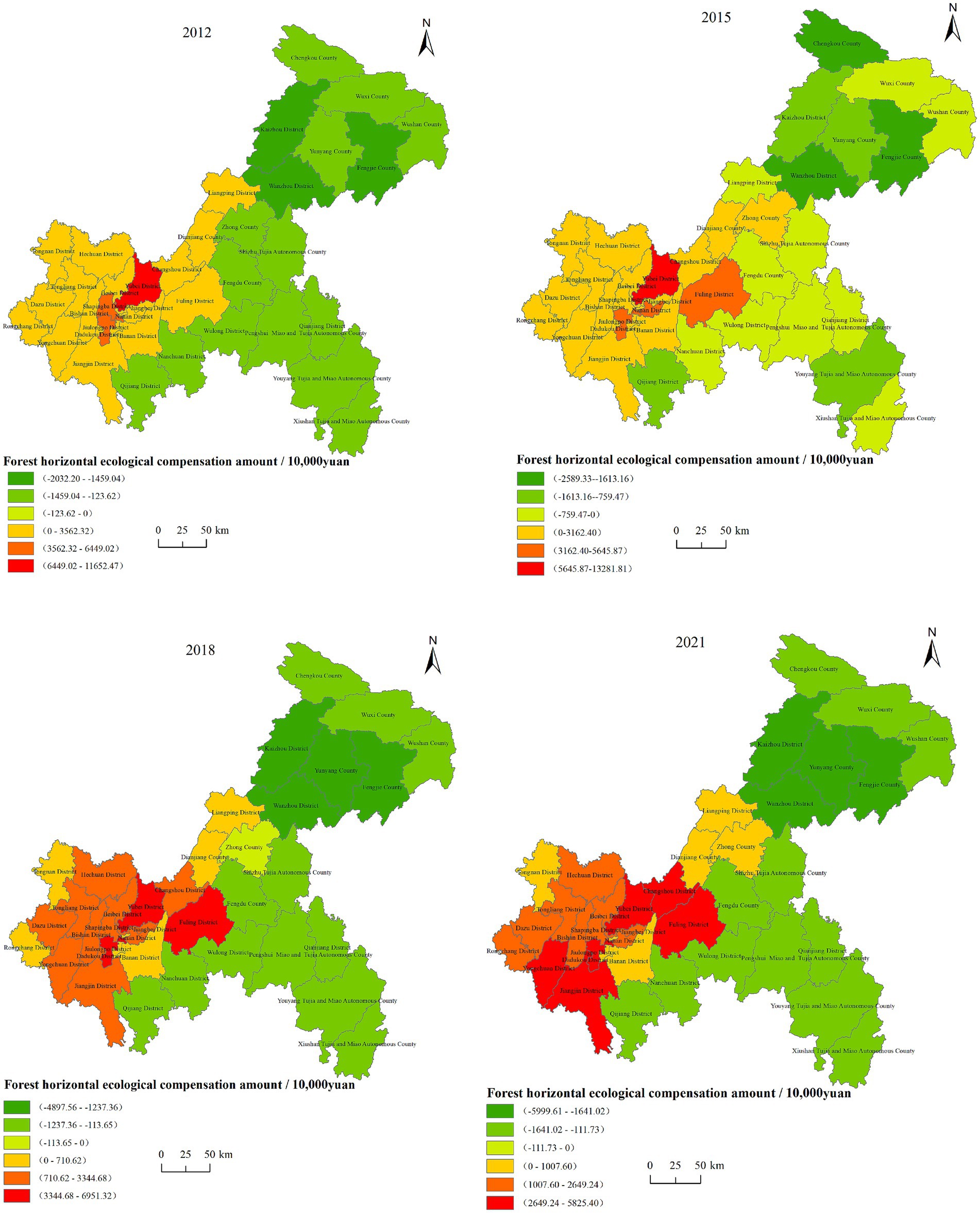Four maps illustrate the spatial distribution and temporal evolution of forest horizontal ecological compensation amounts in the region for 2012, 2015, 2018, and 2021. The compensation amount is represented by a color gradient ranging from green to red, where green areas correspond to net compensation recipients (negative values) and red areas correspond to net compensation payers (positive values).