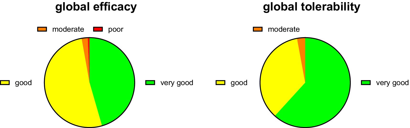 www.frontiersin.org