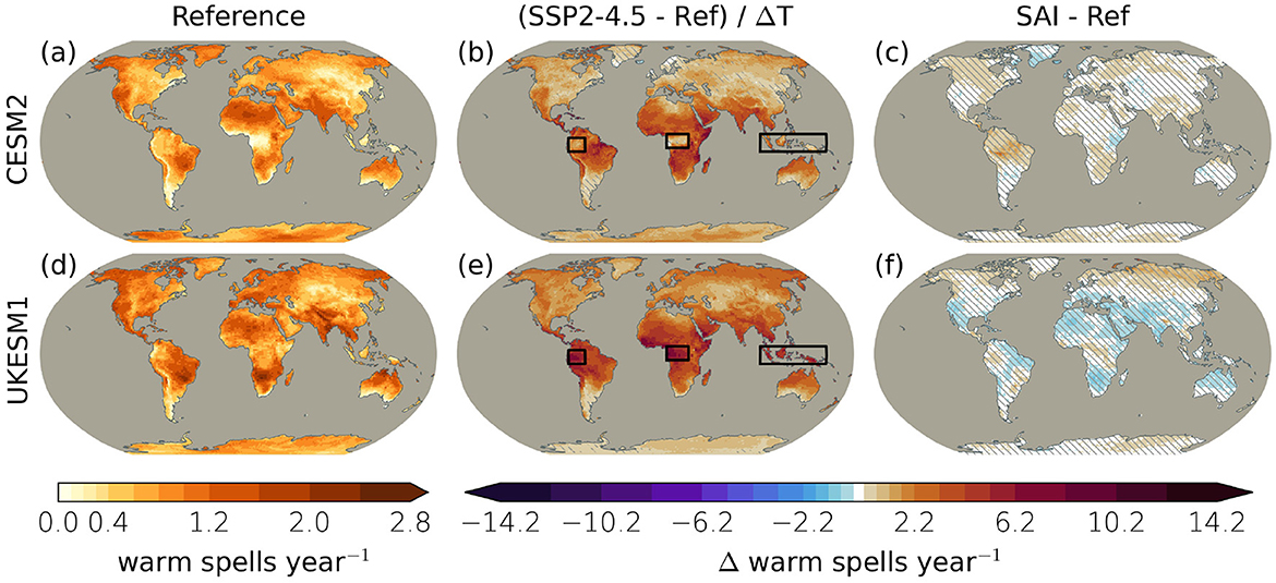 Global maps illustrate warm spell frequency changes under different scenarios (a, d) reference climates for CESM2 and UKESM1 models, (b, e) SSP2–4.5 minus reference normalized by temperature change, and (c, f) stratospheric aerosol injection minus reference. Color scales show changes in warm spells per year, with warm colors indicating increases and cool colors indicating decreases.