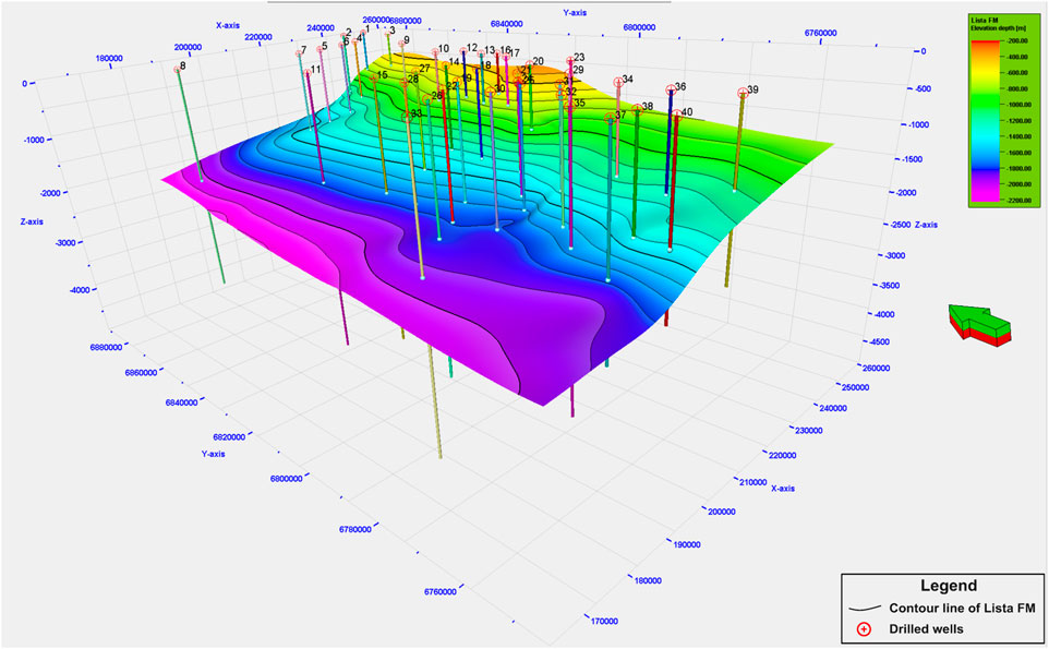 3D contour plot illustrating elevation depth of the Lista Formation with drilled wells marked. The color gradient ranges from purple to yellow, indicating depth from -2700 to -200 meters. Axes show coordinates in meters.