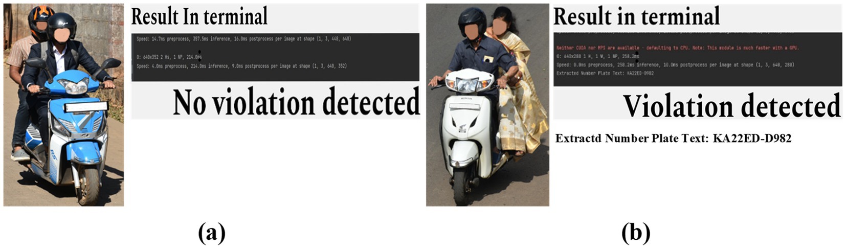 Panel (a) shows a blue scooter with two riders wearing helmets, indicating no violation detected. Panel (b) features a white scooter with two riders, one wearing traditional attire. The text indicates a violation detected, displaying the number plate as KA22ED-D982.
