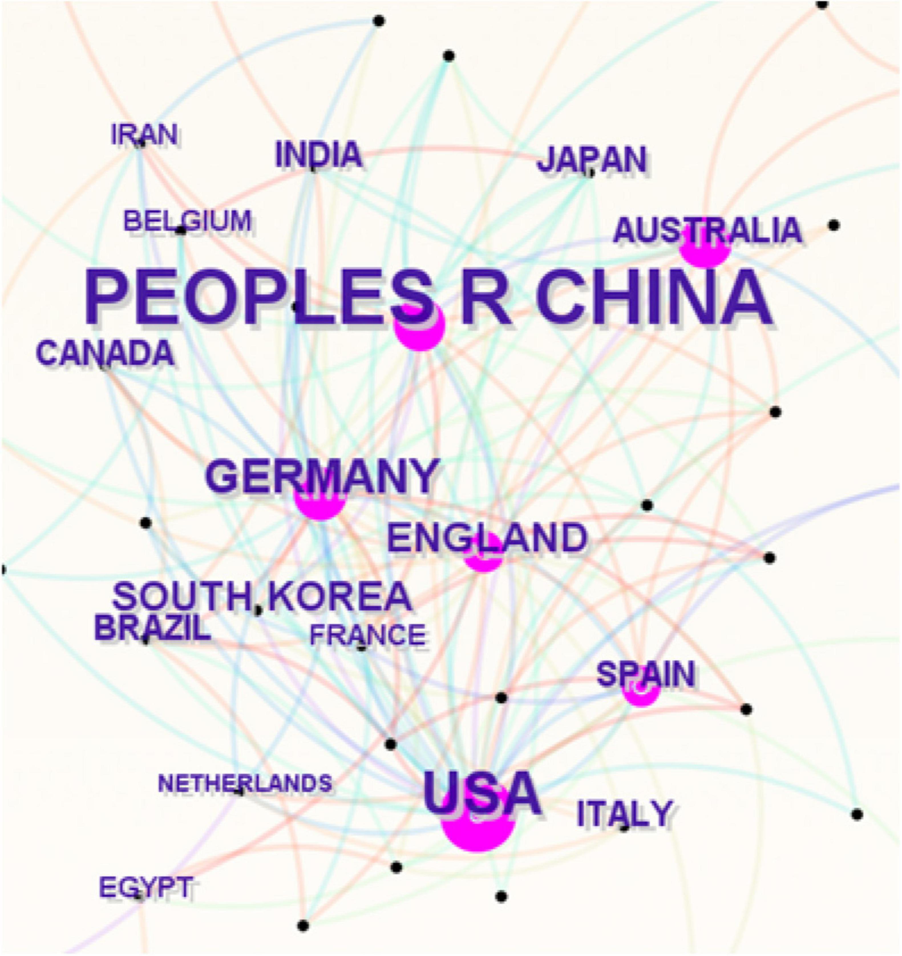 www.frontiersin.org