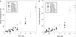 www.frontiersin.org