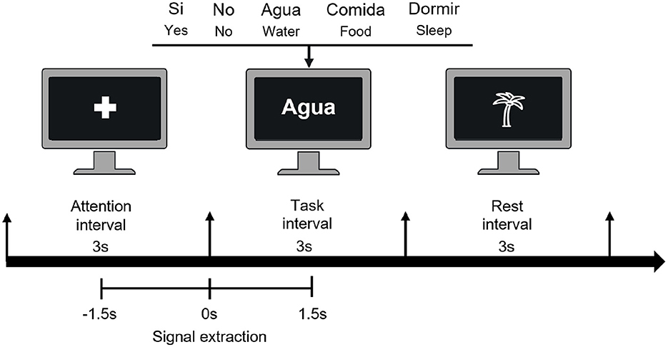 www.frontiersin.org