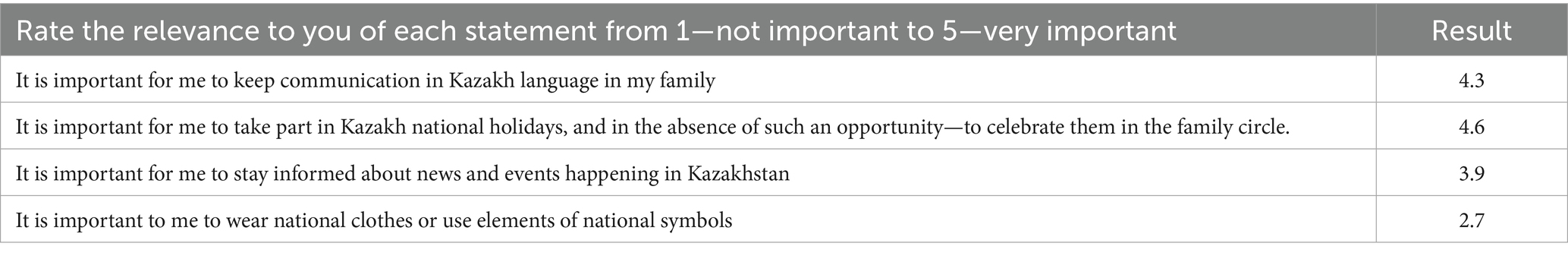 www.frontiersin.org