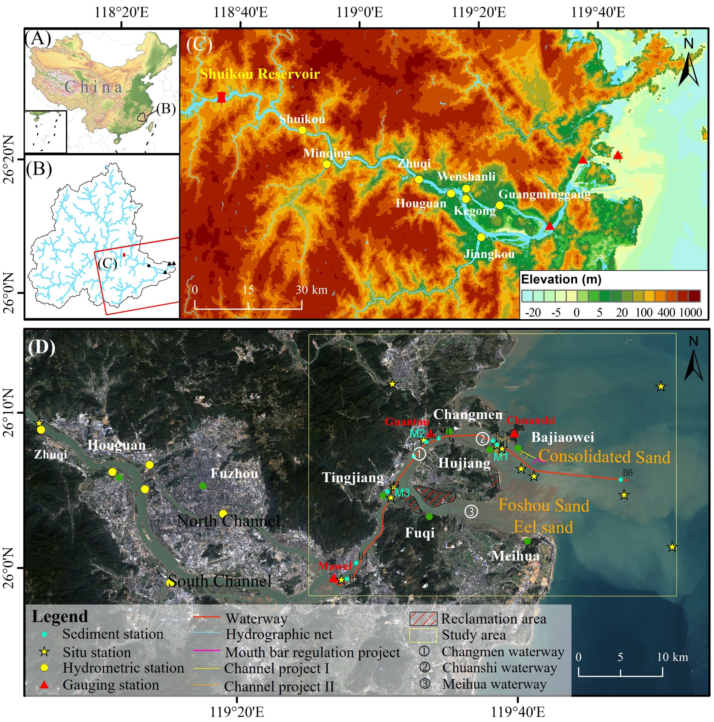 Map depicting regions in Fujian, China, with four panels labeled A to D. Panel A shows a map of China with a highlighted area. Panel B focuses on the Min River Basin. Panel C provides elevation details of the area near Shuikou Reservoir and nearby towns. Panel D is a satellite view showing waterways and various stations, labeled with symbols for sediment, situ, hydrometric, and gauging stations, along with project sites and reclamation areas. Legends and scale bars are included.