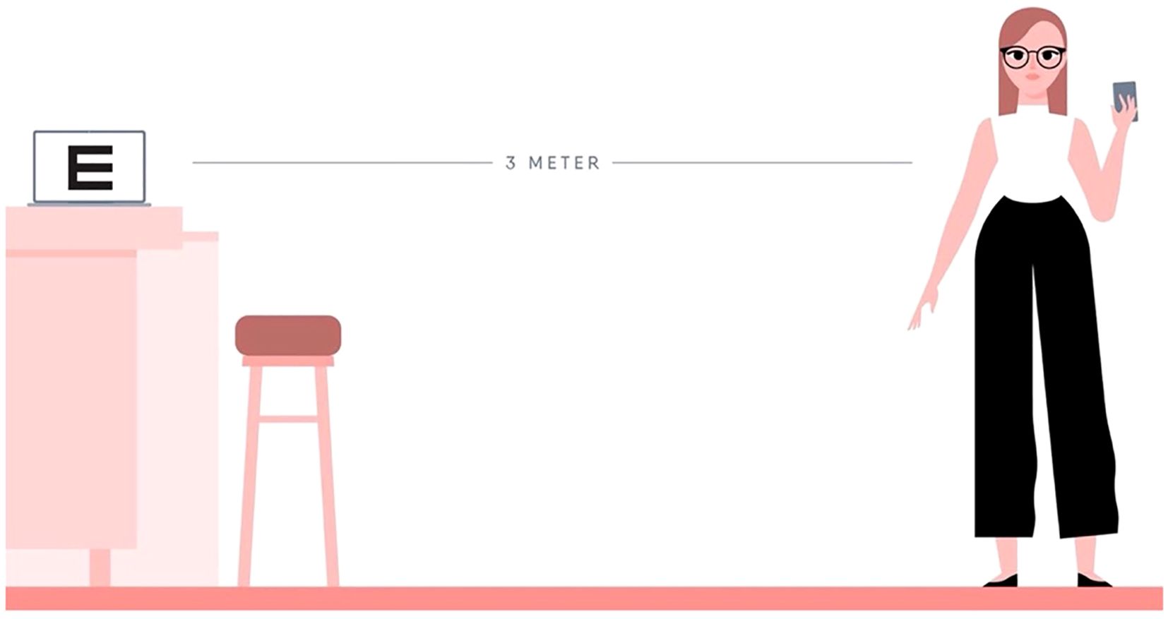 Illustration of a woman standing three meters away from a laptop on a desk. The laptop screen displays a large letter “E”. A stool is placed between the desk and the woman, who is holding a smartphone.