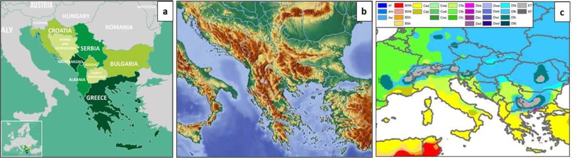 Map series showing the Western Balkans. Panel a displays country names in varying green shades. Panel b highlights topography with elevation changes in the region. Panel c presents climate classifications with a color-coded legend.