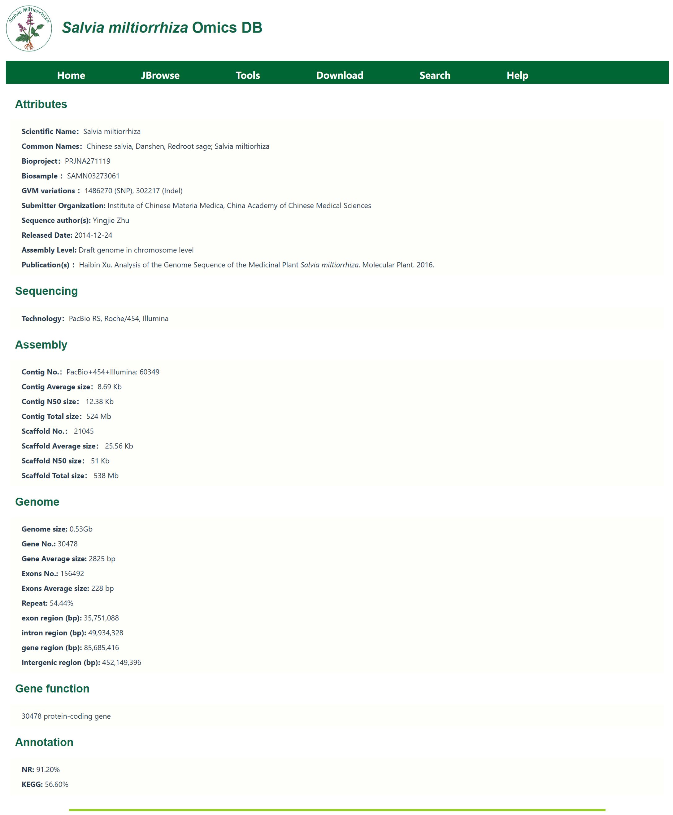 www.frontiersin.org