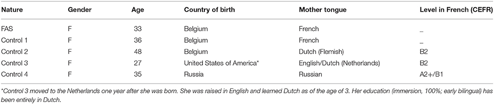 www.frontiersin.org
