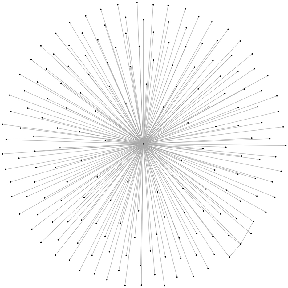 Circular geometric pattern with numerous straight lines radiating from a central point. Each line has a small dot at the end, creating a starburst effect. The lines are evenly distributed, forming a symmetrical design on a white background.