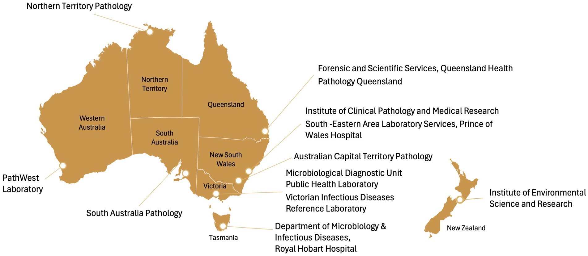 Map of Australia highlighting public health laboratories in each state and territory of Australia.