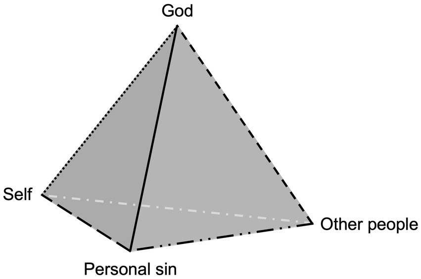 www.frontiersin.org