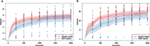 www.frontiersin.org