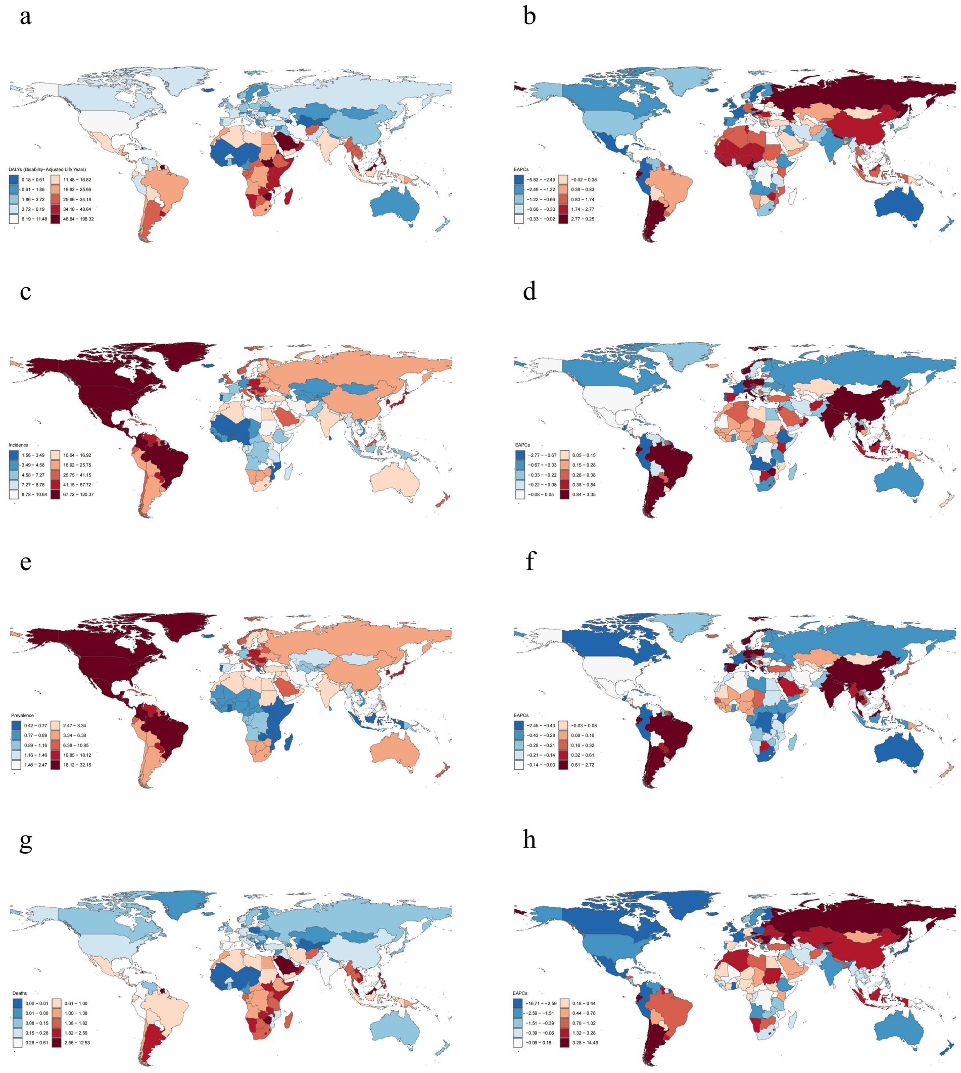 World maps in eight panels labeled a to h, depicting various data distributions by country. Each panel uses a color gradient to represent different values or categories. Panels a, c, e, and g show variations ranging from light blue to dark red across continents, indicating increasing values. Panels b, d, f, and h use a similar scale, focusing on different data sets or themes. Legends with numerical scales accompany each map, providing context for color coding. Overall, the maps analyze geographical data patterns.