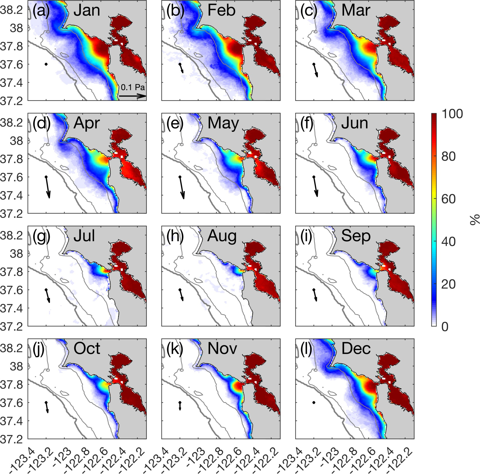 Twelve-panel map showing monthly data from January to December, labeled (a) to (l). Color gradient indicates percentage levels from zero to one hundred, with arrows showing direction. Scale bar at 0.1 Pa. Coordinates and monthly labels present on each map.