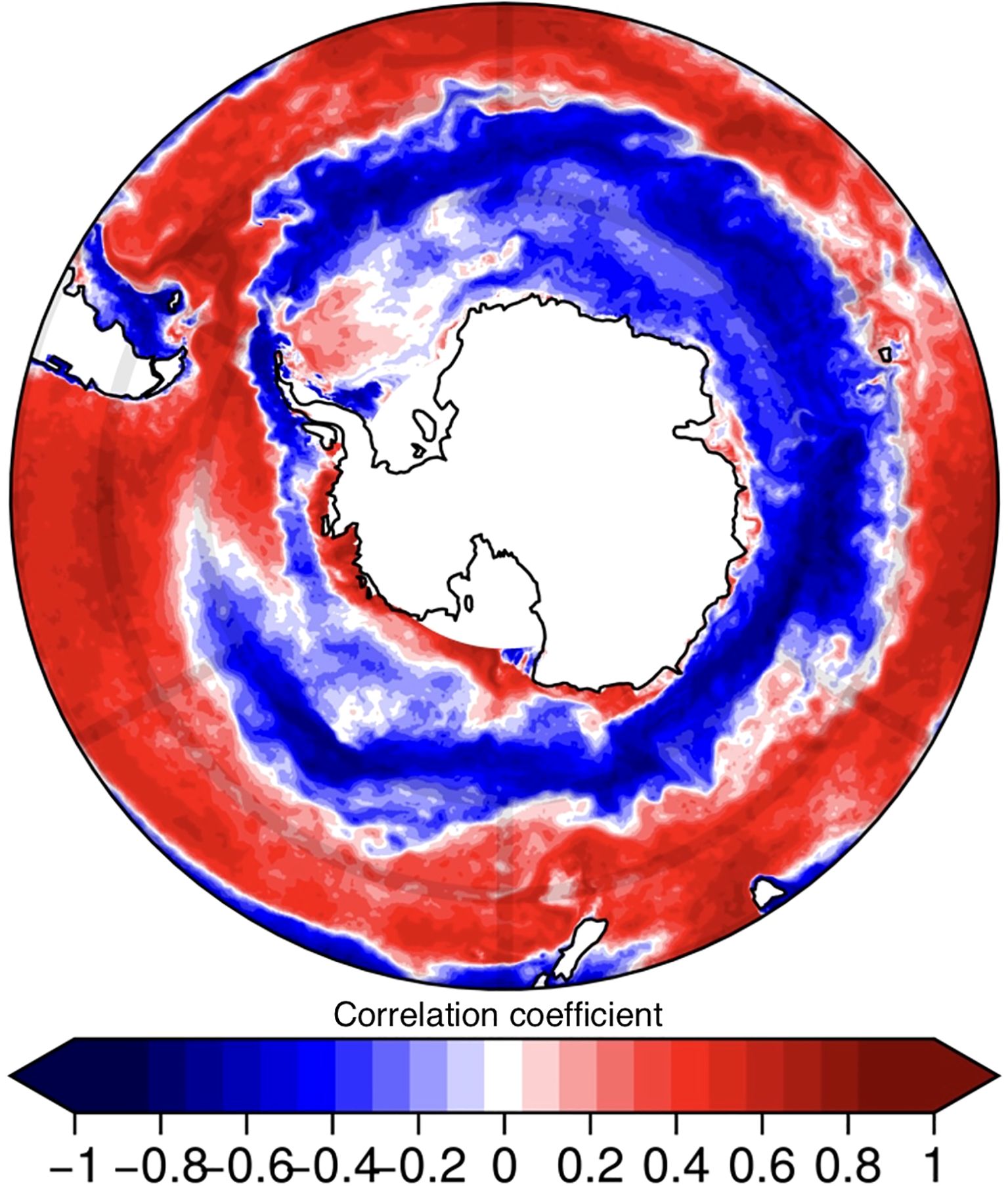 Circular map centered on Antarctica showing correlation coefficients. Red and blue colors indicate positive and negative correlations, respectively, with a color gradient from negative one to positive one. The surrounding ocean areas display varying intensities of these colors.