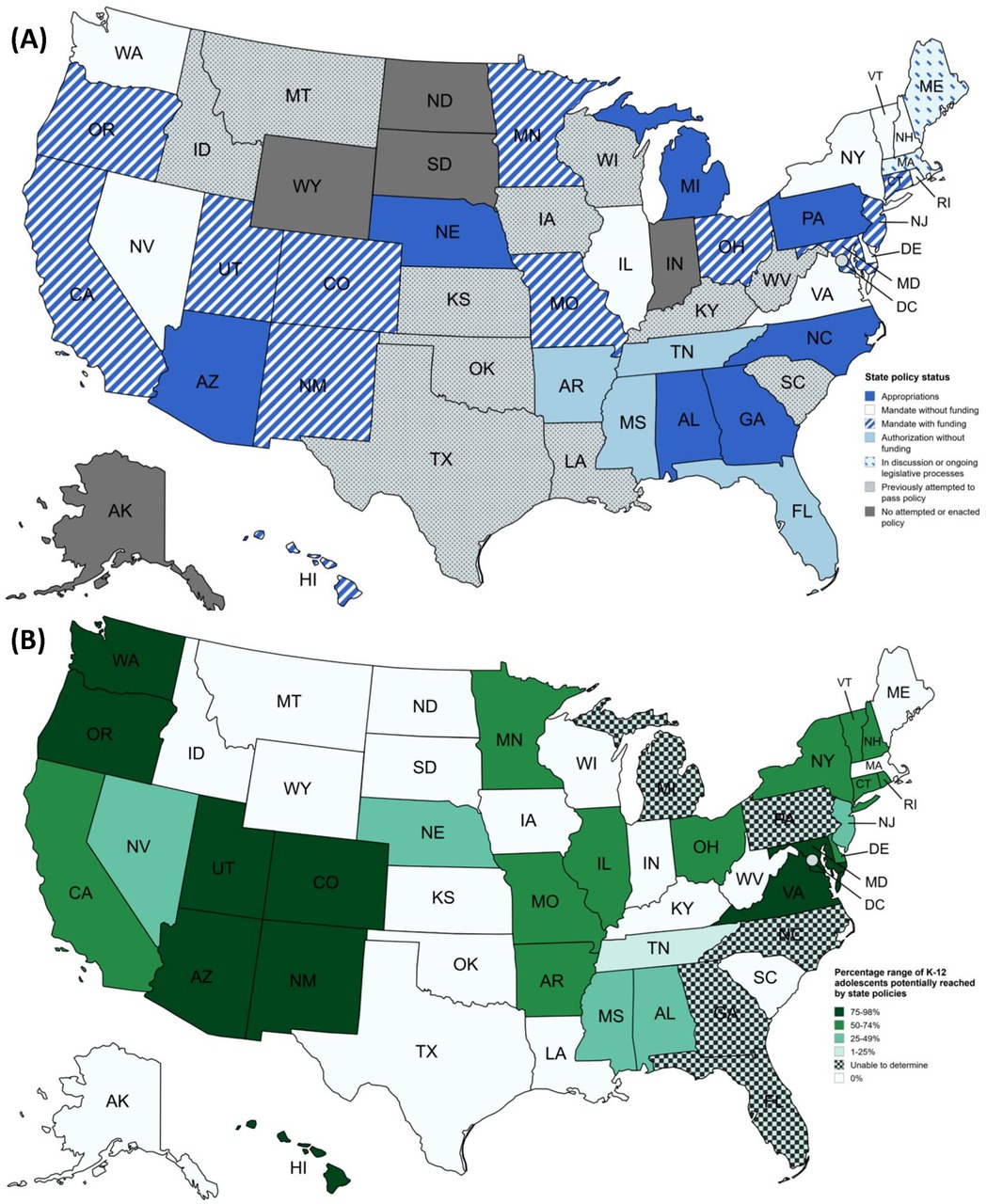 Two maps of the United States with states colored based on policy status and percentage range. Map A shows state policy statuses with different shades and patterns: appropriations, mandates with and without funding, authorization, discussions, attempted or no policy. Map B displays percentage ranges of K–12 adolescents potentially reached by state policies, with varying shades of green indicating 75–100%, 50–74%, 25–49%, 1–25%, and 0% coverage. Some states are marked as unable to determine. The maps provide a visual comparison of policy implementation and reach across states.