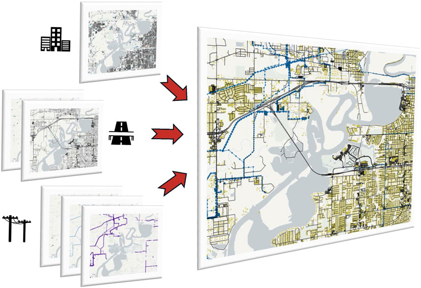 Three maps on the left, each symbolizing a different type of asset in the built environment: buildings, transportation, and electric power networks. Red arrows point from these maps to a larger, combined map on the right, illustrating the integrated urban inventory of assets