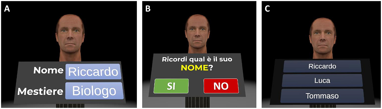 Three-panel image depicting a bald man with different labels. Panel A: The text displays “Nome: Riccardo” and “Mestiere: Biologo.” Panel B: The question “Ricordi qual è il suo NOME?” with “SI” and “NO” buttons. Panel C: Three buttons labeled “Riccardo,” “Luca,” and “Tommaso.”