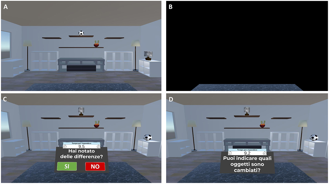 A four-panel image displays a virtual room with objects on shelves and furniture. Panel A shows the initial room setup. Panel B is entirely black. Panel C prompts in Italian asking if differences are noticed, with options “Yes” or “No.” Panel D asks participants to indicate changed objects, showing a soccer ball moved.