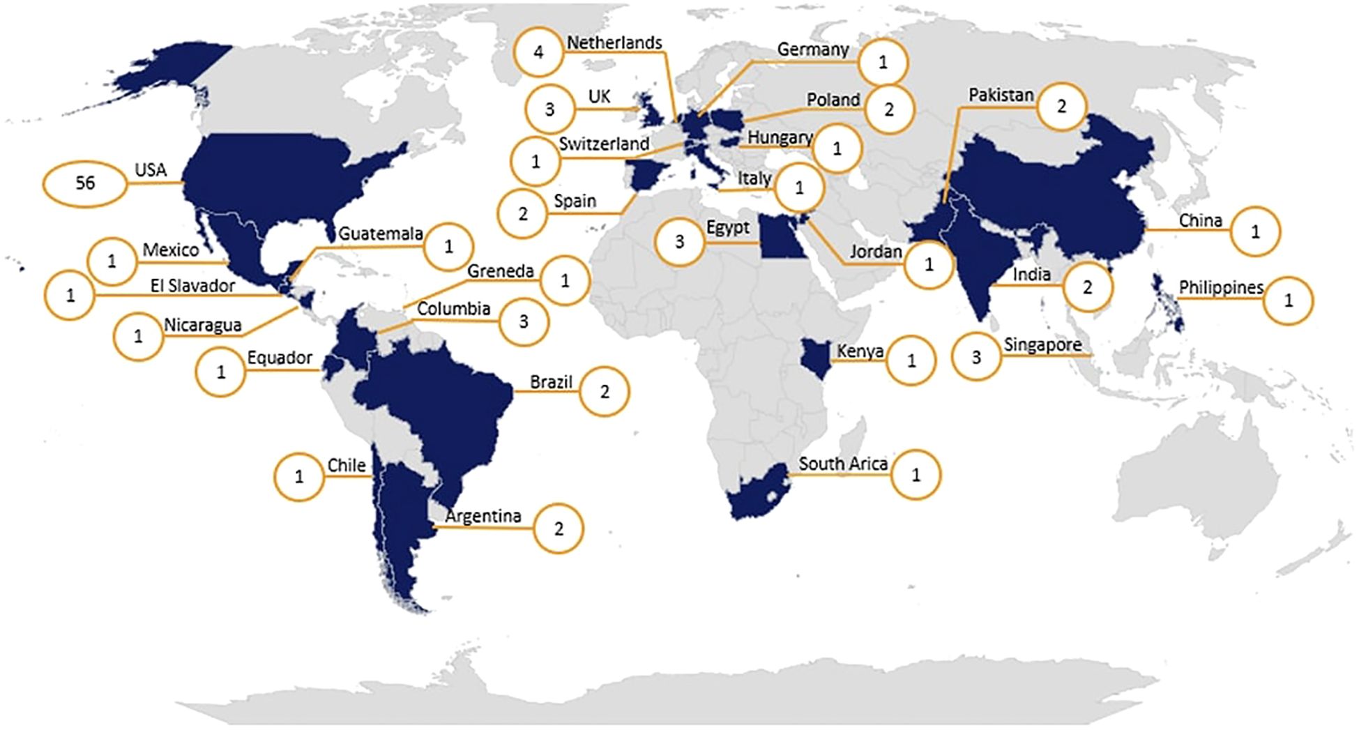 Map highlighting countries in dark blue with numbers indicating data points for each. The United States has the highest with fifty-six. Other countries include the United Kingdom with three, Netherlands with four, China with three, Singapore with three, and India with two. Several countries with a count of one are also marked, such as Mexico, Brazil, South Africa, and Italy.
