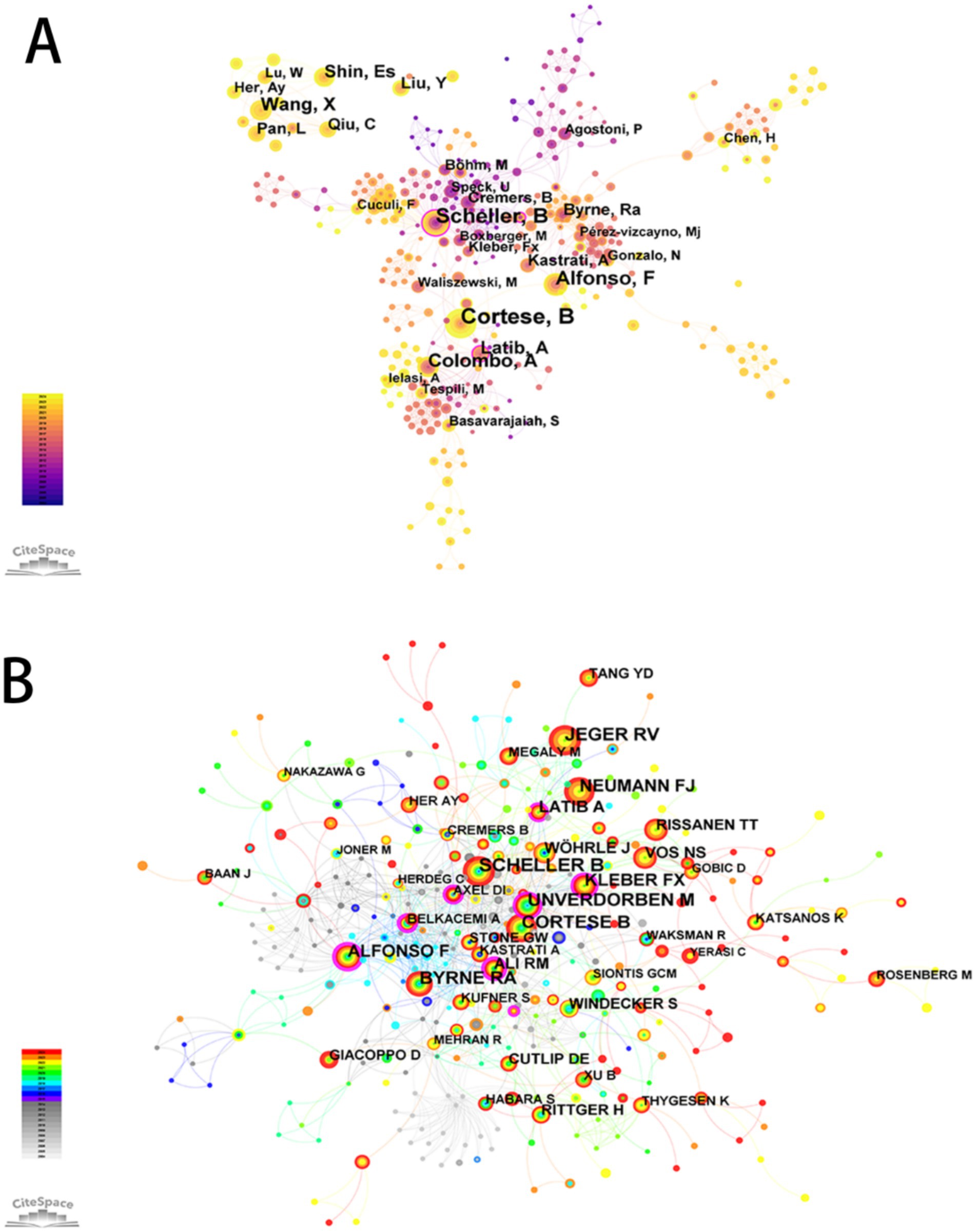 Two network diagrams labeled A and B, depicting collaborative relationships between researchers. In both diagrams, nodes represent authors, with larger nodes indicating higher impact or collaboration frequency. Colors range, symbolizing various attributes like time or field. Diagram A shows a denser cluster in the center, while diagram B illustrates a wider spread with distinct clusters. Both include a gradient color scale for reference.