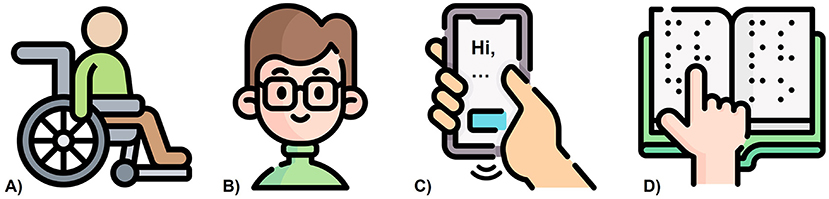 A four-part illustration showing: A) a person in a wheelchair, B) a person with short hair and glasses, C) a hand holding a smartphone displaying “Hi”, and D) a hand reading a braille book.
