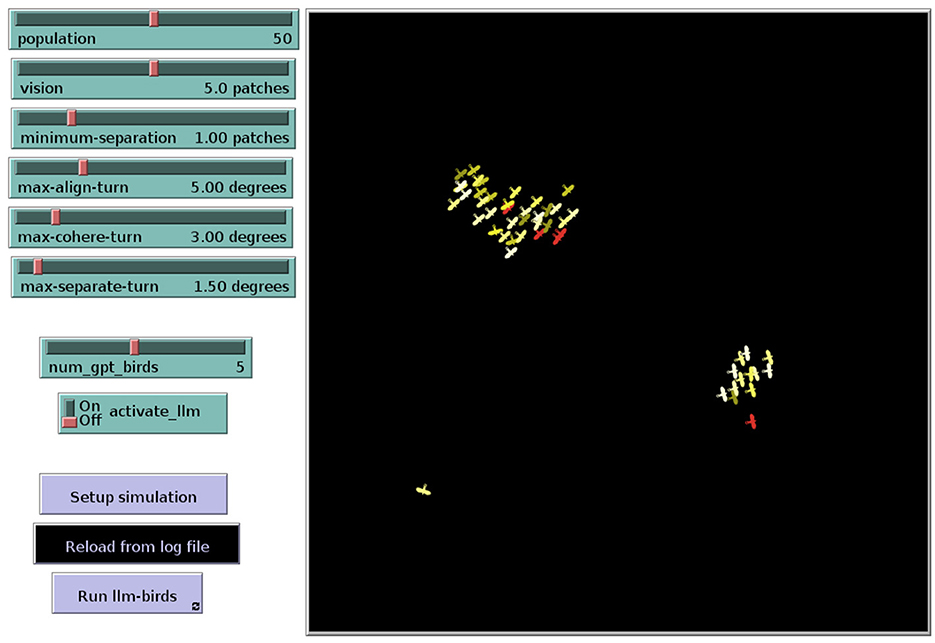 Screenshot of a NetLogo bird flocking simulation interface. The left panel has sliders for parameters like population size, vision range, minimum separation, and maximum turning angles for alignment, cohesion, and separation. There is also a control to set the number of GPT birds and a toggle to activate LLM control. Buttons below allow setting up the simulation, reloading from a log file, and running LLM-driven birds. The right panel shows a black background with flocks of yellow and red birds grouped into two clusters and a few isolated birds.