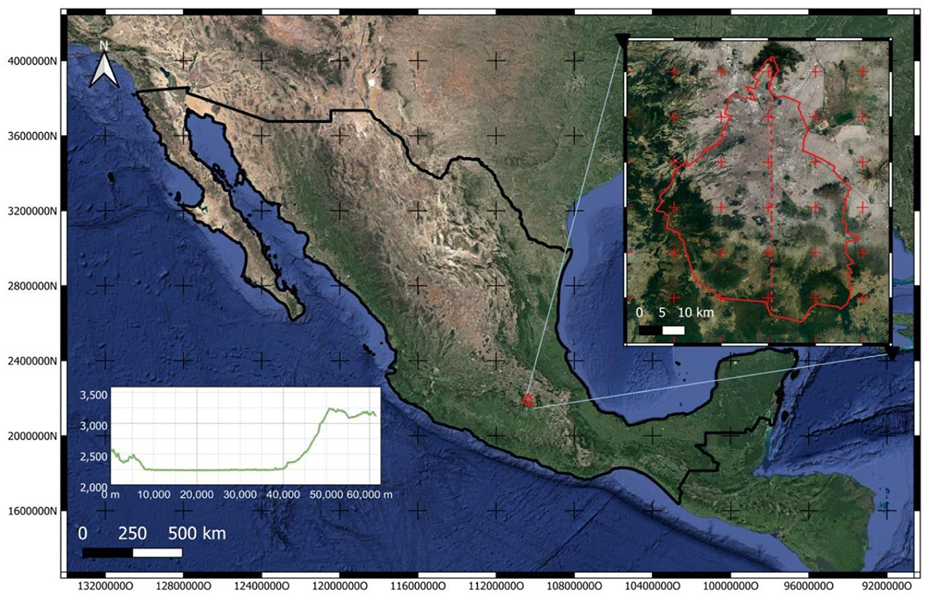 Map of Mexico with an inset showing a detailed area outlined in red. A smaller graph displays elevation data over a distance, indicating a rise from approximately 2,500 to 3,000 meters. The inset map highlights the region with red crosses, indicating specific points of interest. Scale bars are present in both the main and inset maps.