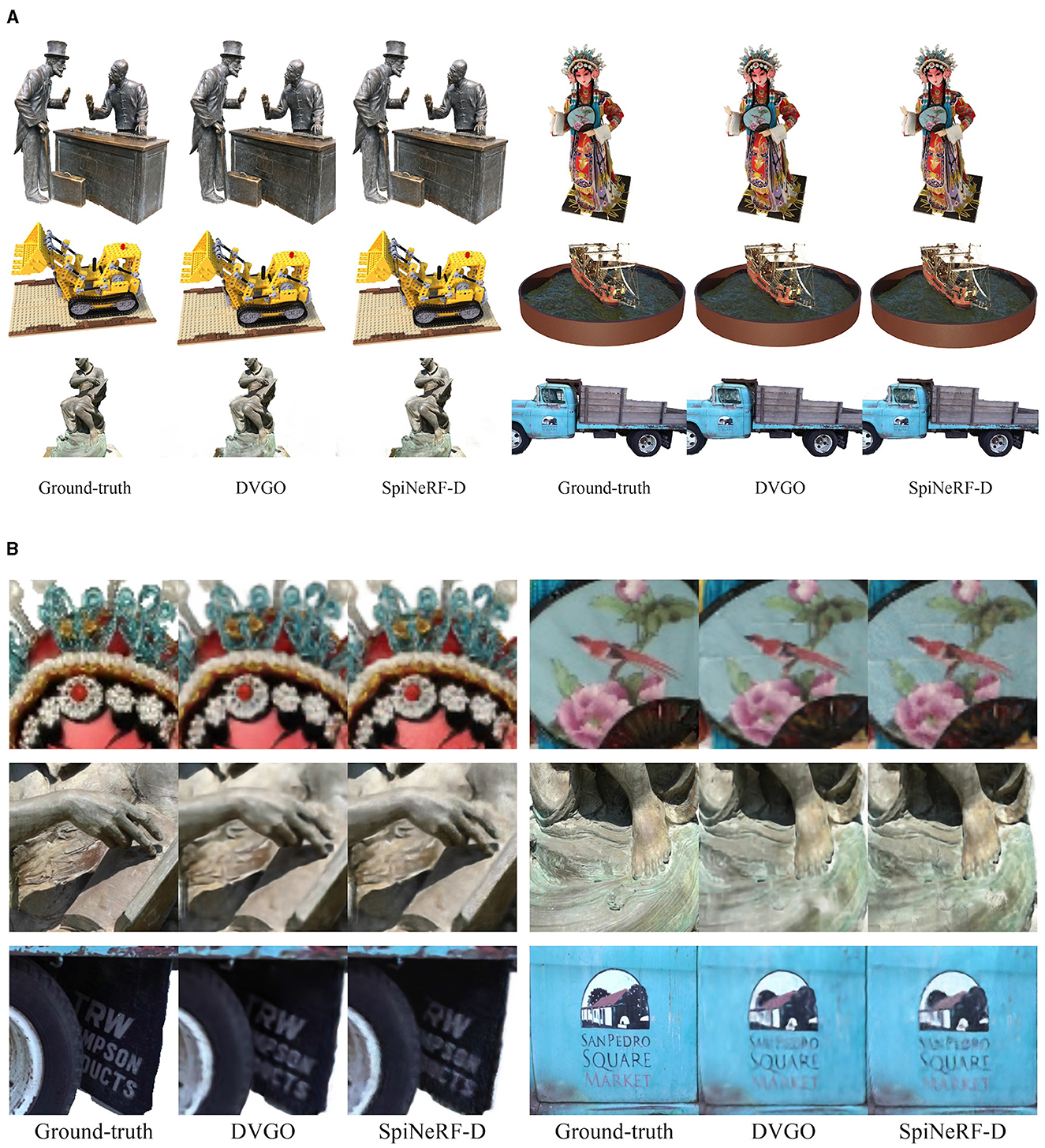 A set of comparison images demonstrating the visual output of different rendering methods: Ground-truth, DVGO, and SpiNeRF-D. Each row presents a different subject, such as statues, a floral design, and a vintage truck. The layout shows variations in detail and coloration across the rendering techniques.