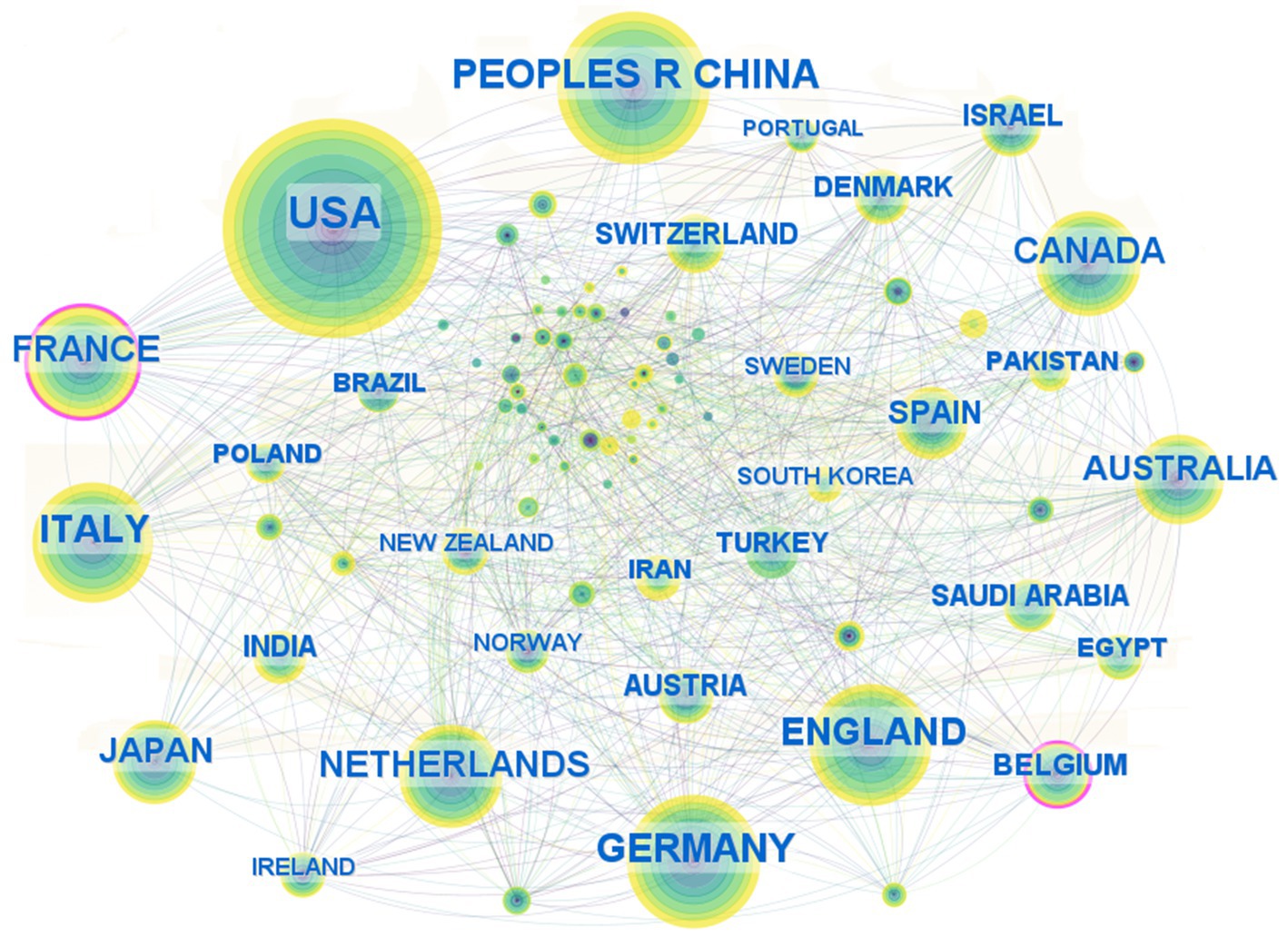 Network visualization illustrating international interconnections. Larger nodes represent countries like the USA, China, Germany, and England, indicating significant connections. Various sized nodes are linked by lines, showing the network of relationships among countries such as France, Italy, Japan, Canada, and others.