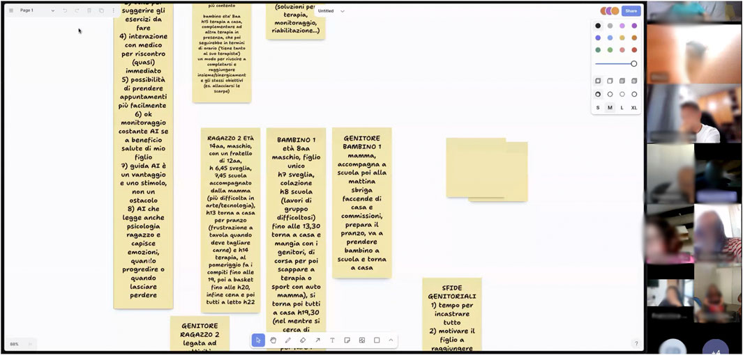 A digital whiteboard with various sticky notes containing Italian text, discussing topics like AI interaction, children's routines, and parental challenges. On the right side, there is a grid of blurred video call participants.