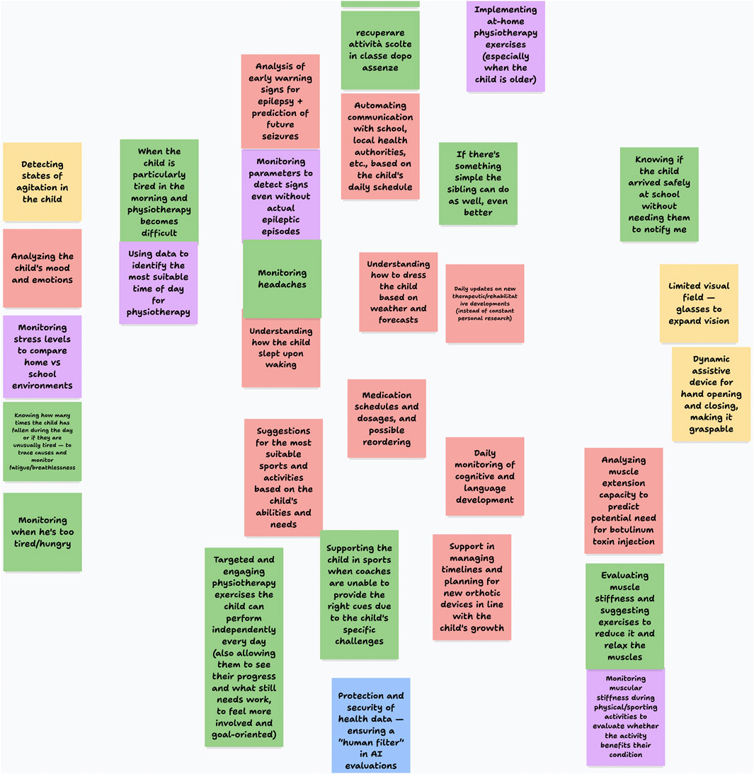 Colorful blocks contain various notes outlining tasks related to child care and health. Tasks include detecting agitation, analyzing exercise and therapy timing, monitoring stress and mood, managing medication, headache tracking, communication with schools, visual aid use, and reassessing muscle and cognitive abilities. Each block addresses specific considerations for personalized child support, emphasizing safety, effective communication, and tailored health strategies.
