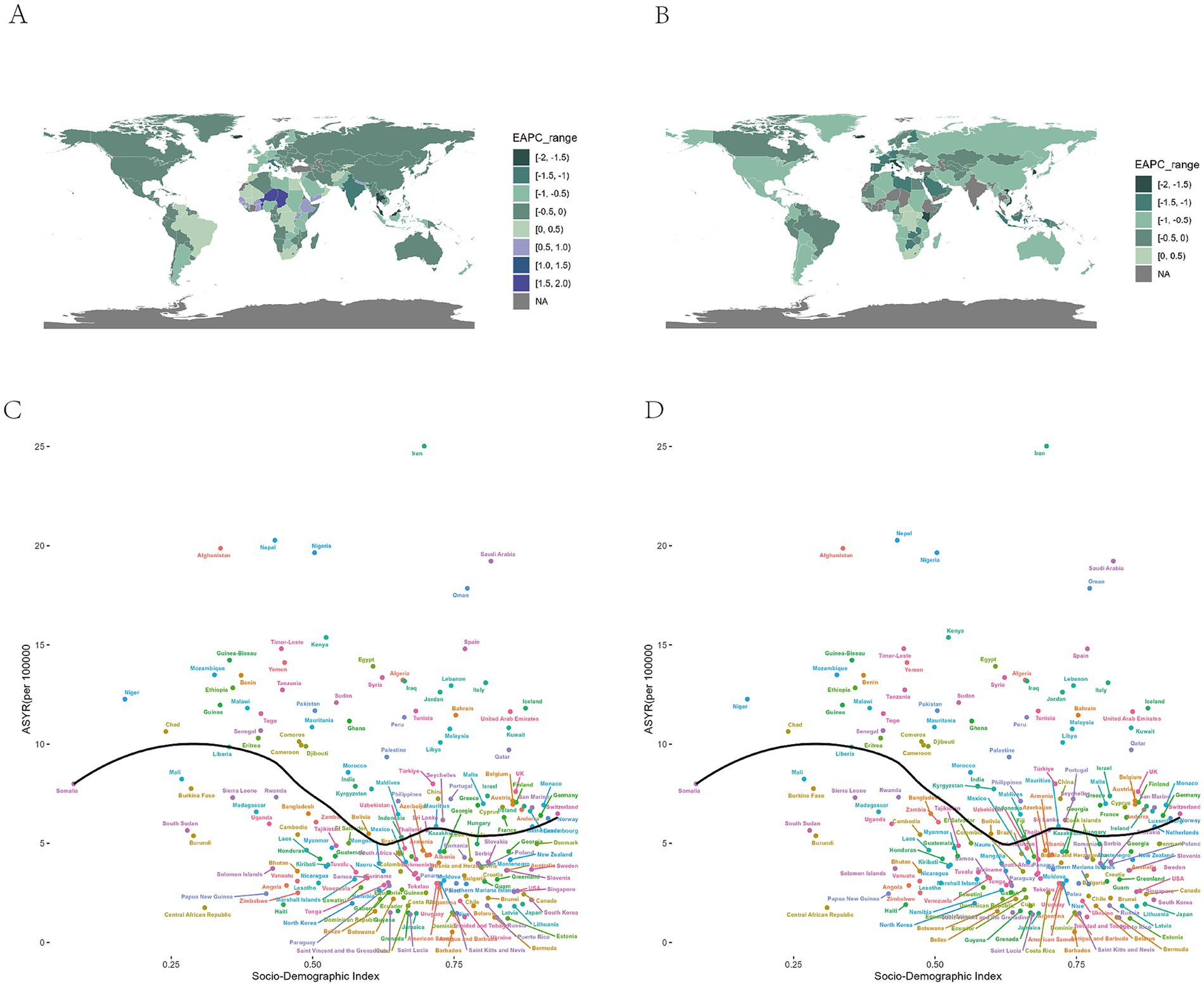 Maps A and B depict global distributions based on EAPC ranges with varying shades of green and purple, indicating different values. Charts C and D display scatter plots with ASR/100,000 on the y-axis and Socio-Demographic Index on the x-axis, each showing country-level data points. A curved line represents a trend across the data.