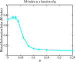 www.frontiersin.org