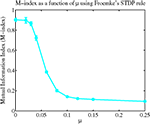 www.frontiersin.org