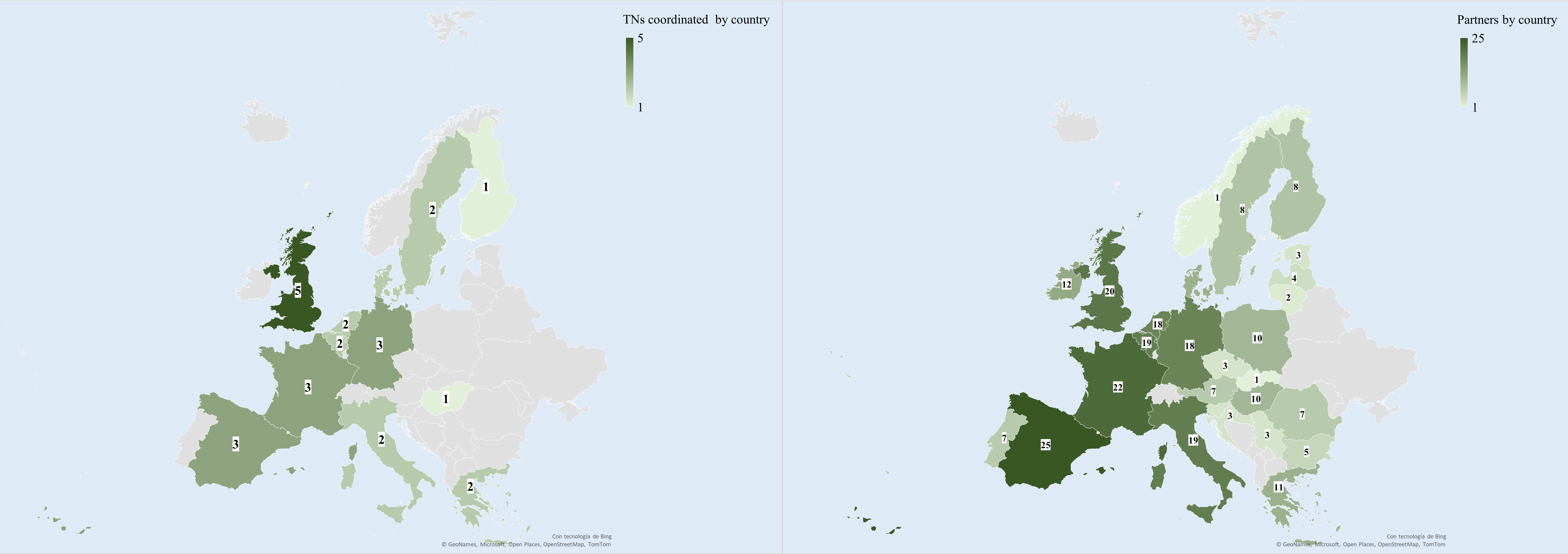 Two maps of Europe show “TNs coordinated by country” and “Partners by country.” The left map highlights countries based on the number of TNs coordinated, ranging from one to five. The right map shows partnership distribution, ranging from one to thirty-six. Countries are shaded in varying colors to represent different quantities.