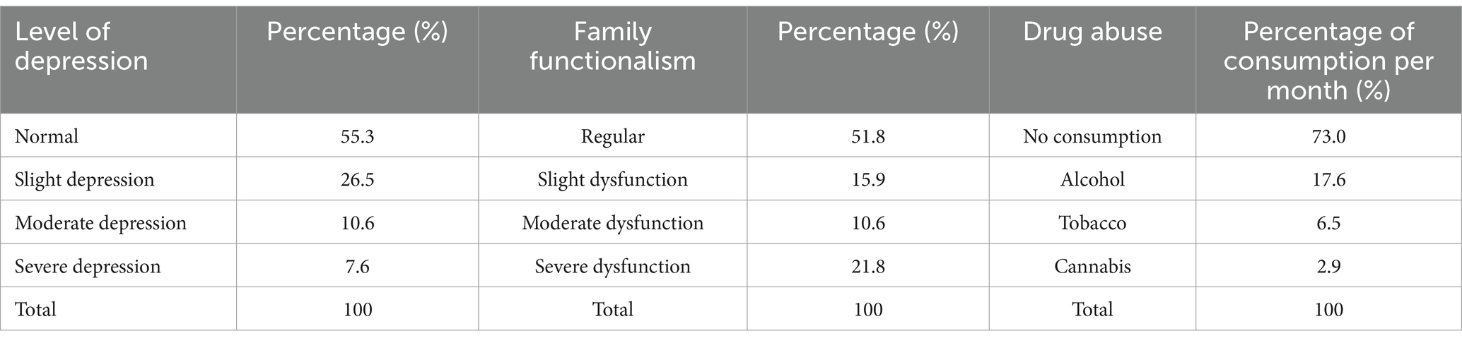 www.frontiersin.org