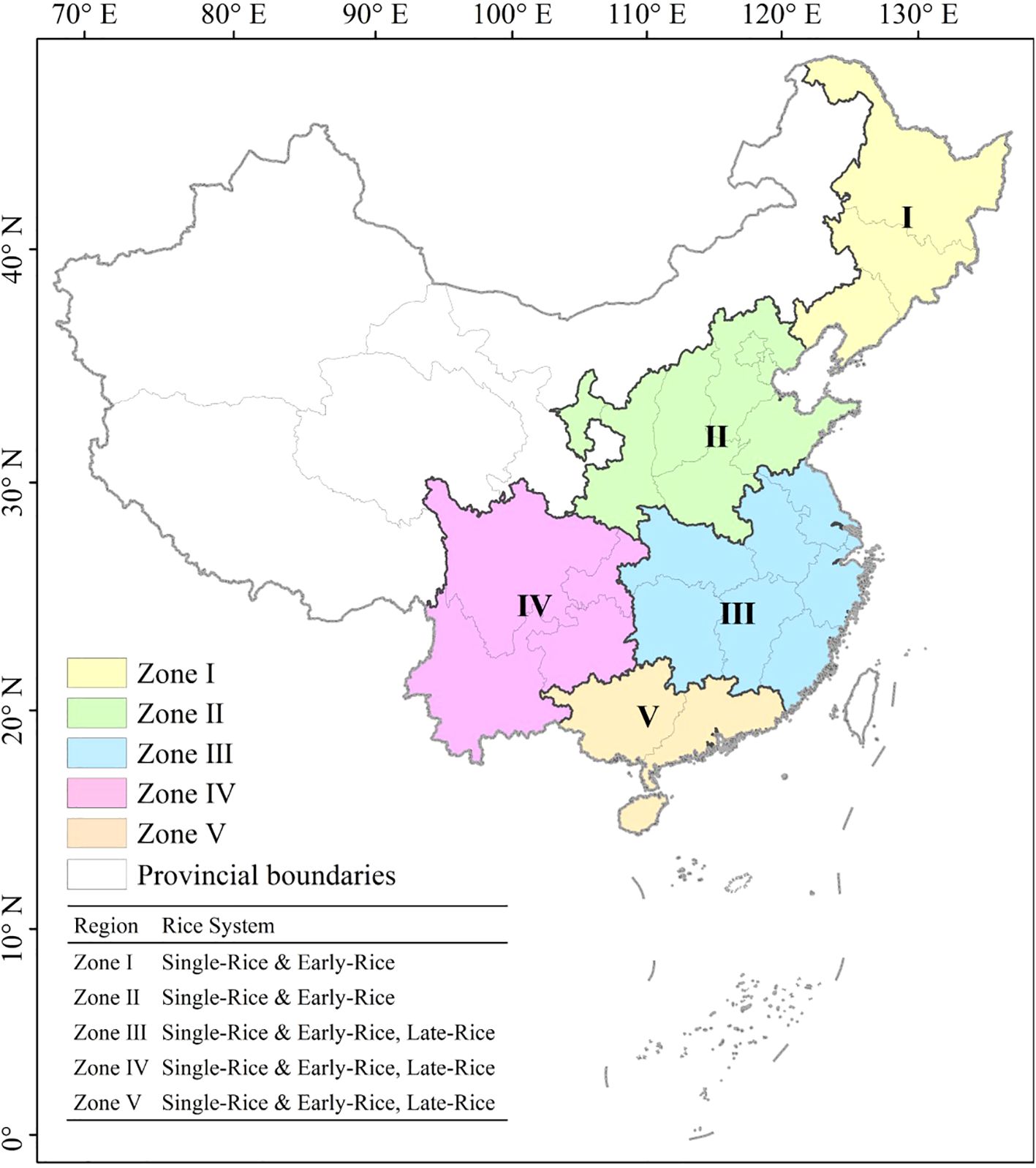 Map of China showing five rice production zones, each colored differently. Zone I is yellow, Zone II is green, Zone III is blue, Zone IV is pink, and Zone V is beige. A legend explains each zone's rice system, including single and multiple rice crop types. Provincial boundaries are marked.