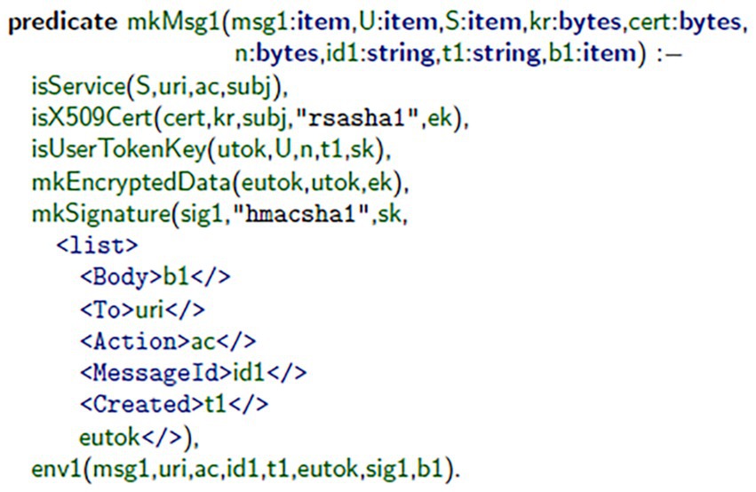 Code snippet defining a predicate `mkMsg1` with parameters like `msg1`, `U`, `S`, `kr`, `cert`, `n`, `id1`, `t1`, `b1`. It includes checks like `isService`, `isX509Cert`, `isUserTokenKey`, `mkEncryptedData`, and `mkSignature`. It uses XML-like tags such as `<Body>`, `<To>`, `<Action>`, `<MessageId>`, `<Created>`.