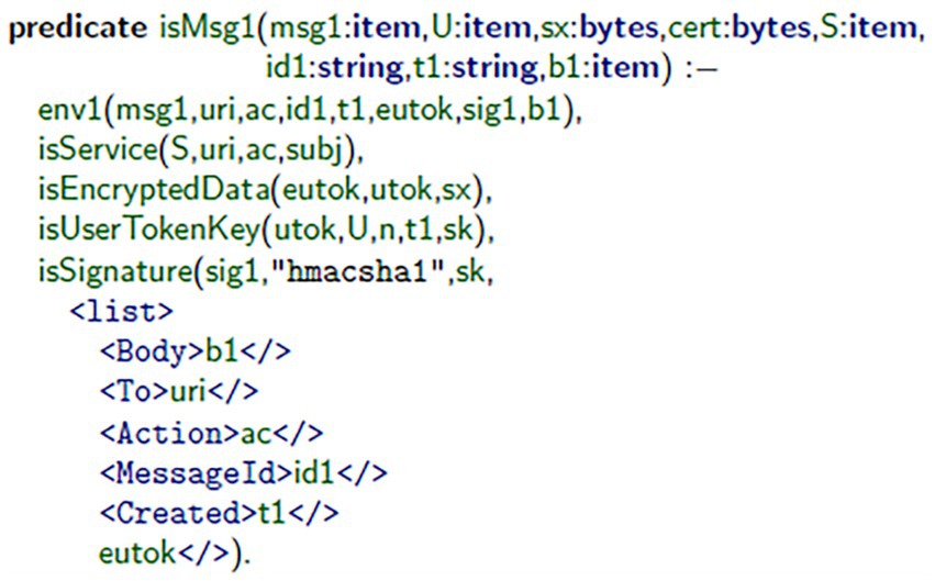 Code snippet depicting a predicate definition with the function `isMsg1` and parameters such as `msg1`, `U`, `sx`, `cert`, `S`, `id1`, `t1`, and `b1`. It includes functions like `env1`, `isService`, `isEncryptedData`, `isUserTokenKey`, and `isSignature`. XML elements include `Body`, `To`, `Action`, `MessageId`, `Created`, and an element `eutok`.