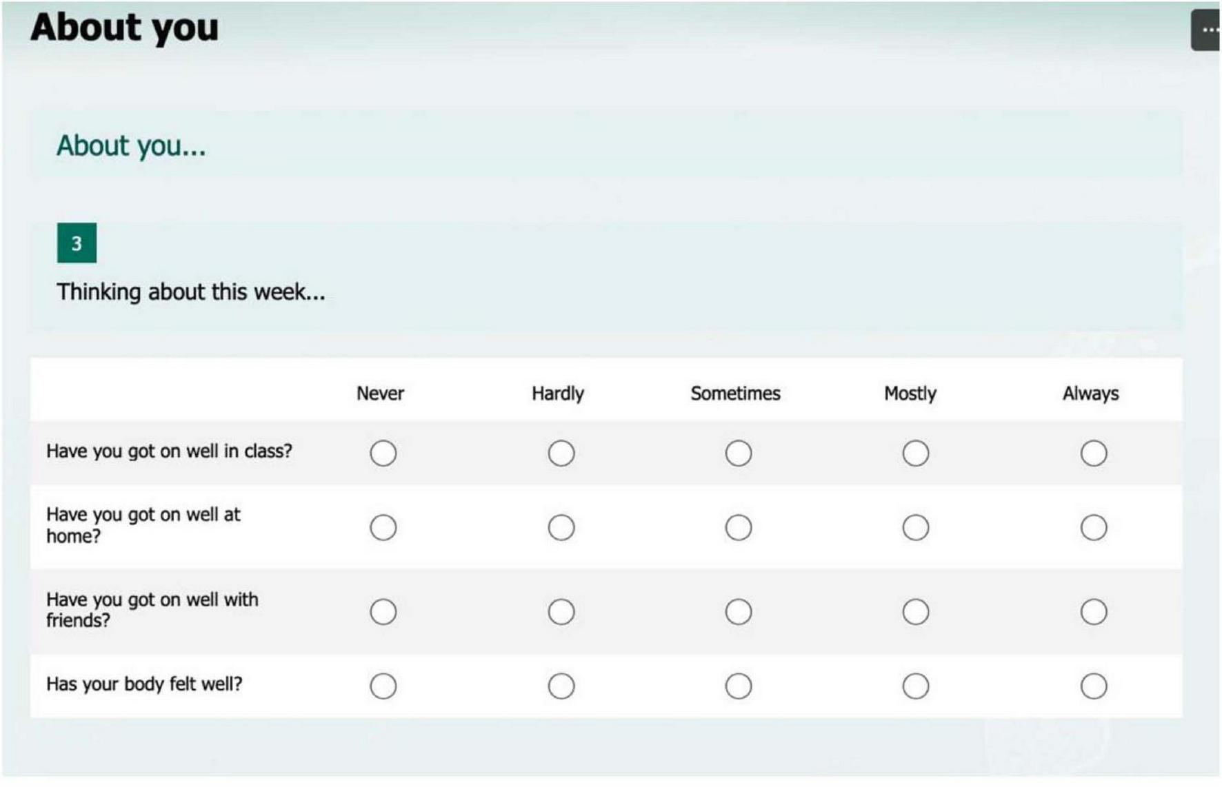 Survey form titled “About you” with four questions related to personal well-being and social interactions over the past week. Each question has a five-point scale response option: Never, Hardly, Sometimes, Mostly, Always. Questions include classroom, home, friends, and physical health experiences.