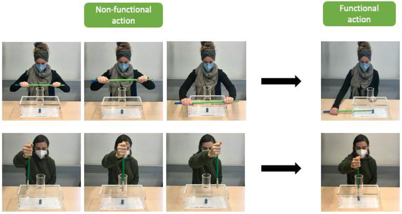 The image consists of two rows of photos comparing non-functional and functional actions. The top row shows a person performing a sequence of non-functional actions with a green tool and a clear container. The bottom row shows a different person performing functional actions, using the tool to interact directly with the container. Each row progresses from left to right, concluding with an arrow pointing to a single image on the right labeled “Functional action.