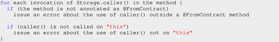 Code snippet with a logic flow for validating “Storage.caller()” method invocations. It checks if methods are annotated with “@FromContract” and ensures “caller()” is called on ‘this‘. Errors are issued if conditions are not met.